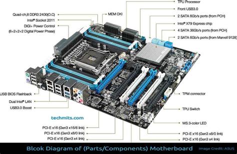 motherboard 8 sata ports|Motherboard Specifications and Features .
